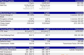 供應(yīng)抗紫外線耐候高透明水晶料PMMA 6N 價(jià)格、廠家、圖片與專(zhuān)業(yè)翻譯